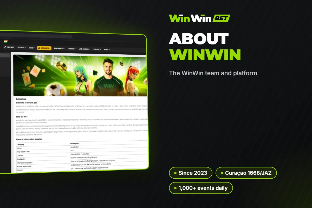 The WinWin team and platform