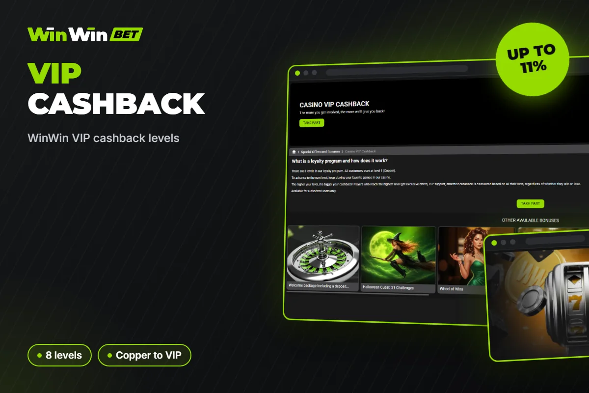 WinWin VIP cashback levels
