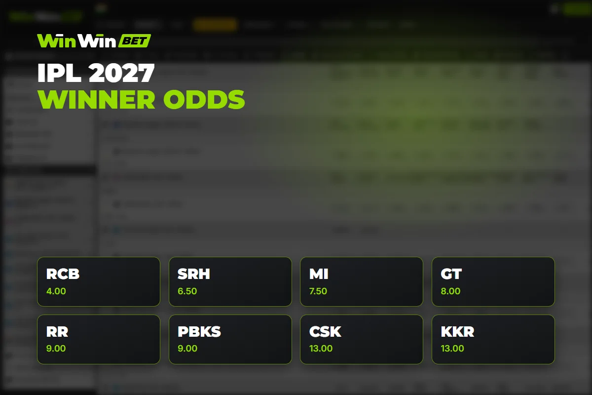 IPL 2027 winner odds in the WinWin long-term betting market