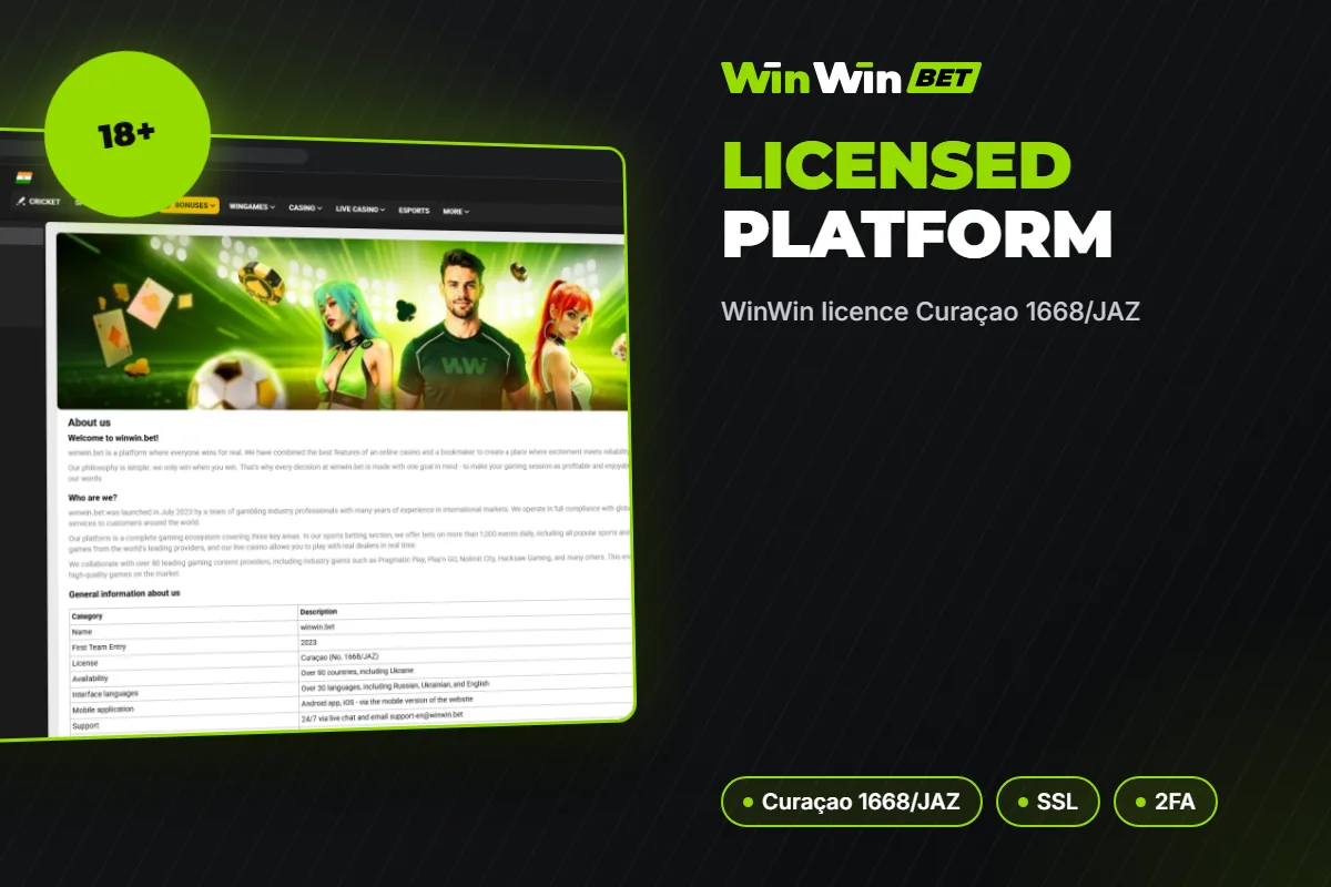WinWin licence Curaçao 1668/JAZ
