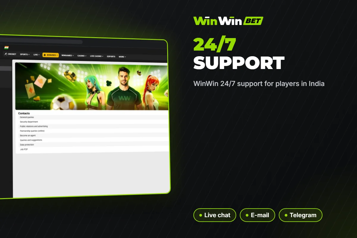 WinWin 24/7 support for players in India