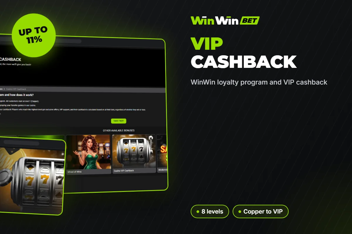 WinWin loyalty program and VIP cashback