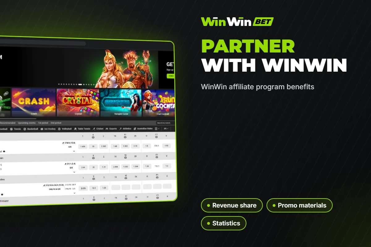 WinWin affiliate program benefits