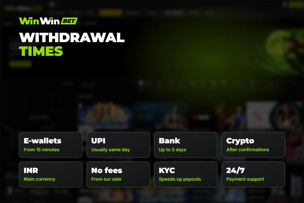 Withdrawal times at WinWin