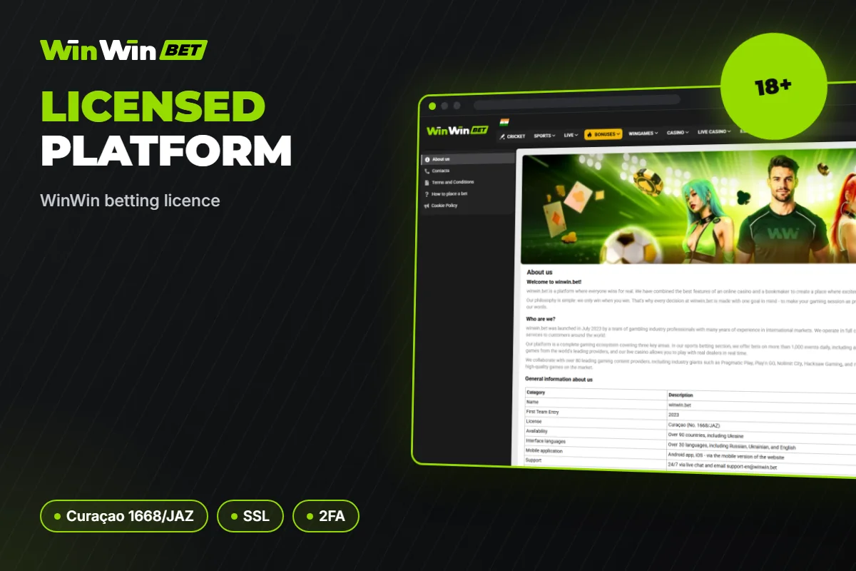 WinWin betting licence